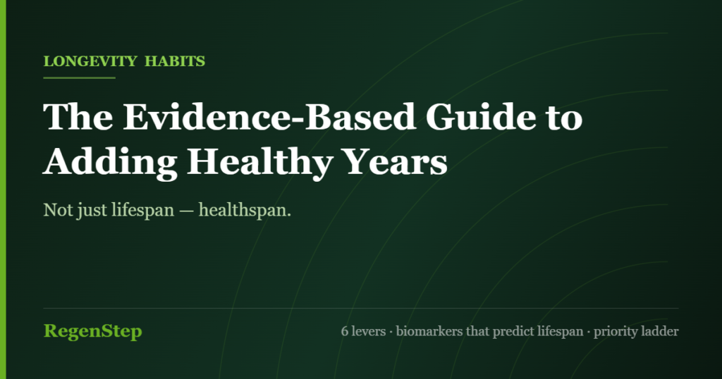 Cover graphic for a guide to evidence-based longevity habits, covering biomarkers that predict lifespan and a priority ladder of interventions